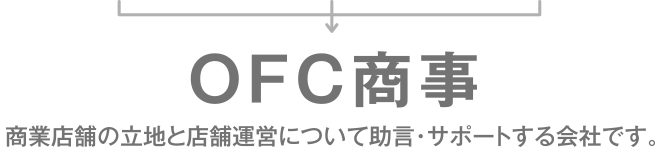 すなわちオーエフシー商事は商業店舗の立地と店舗運営について助言サポートする会社です。